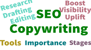 SEO Copywriting: Importance, Stages, Tools